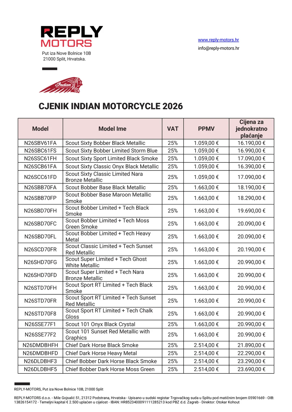 Indian katalog