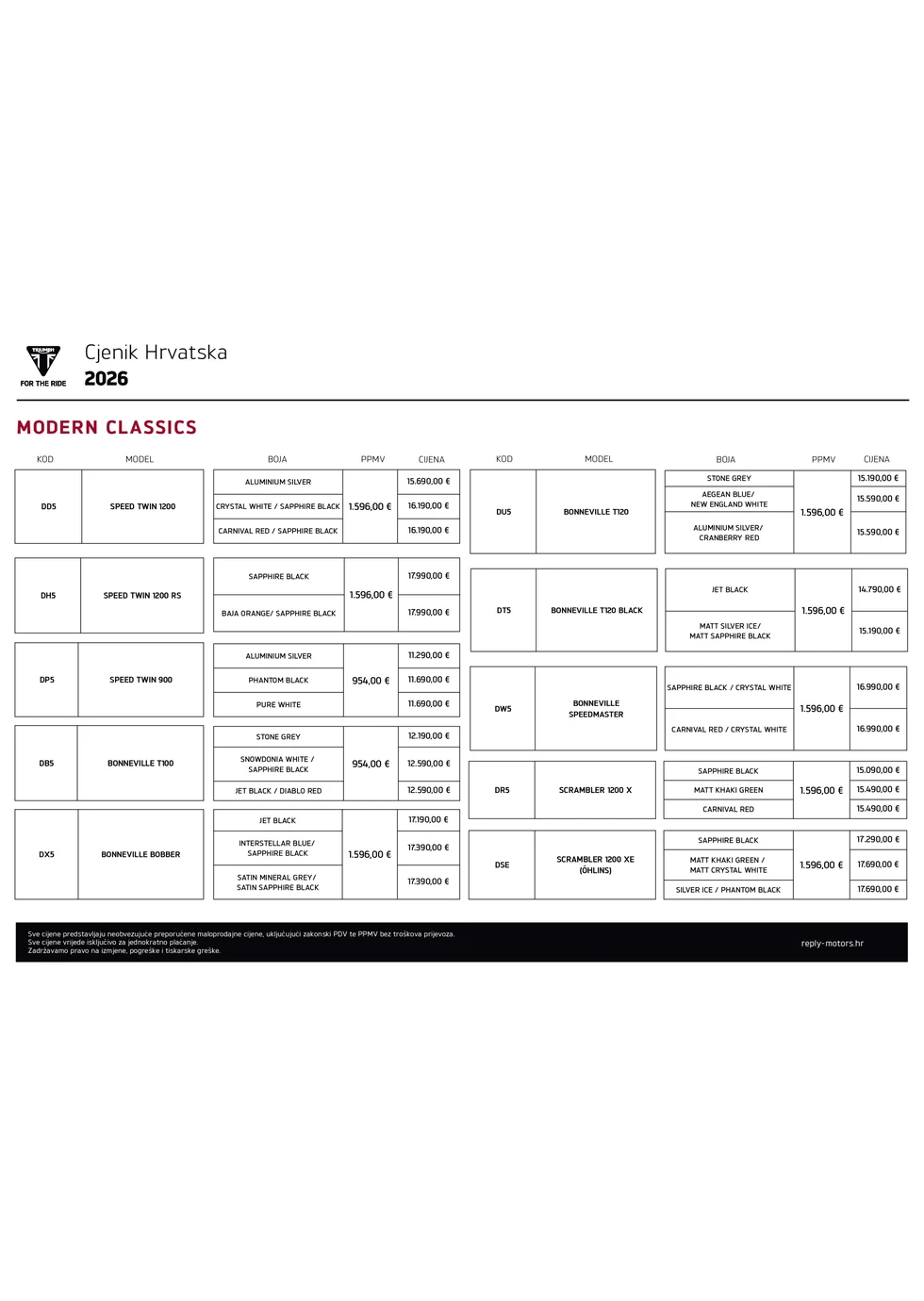 Triumph katalog